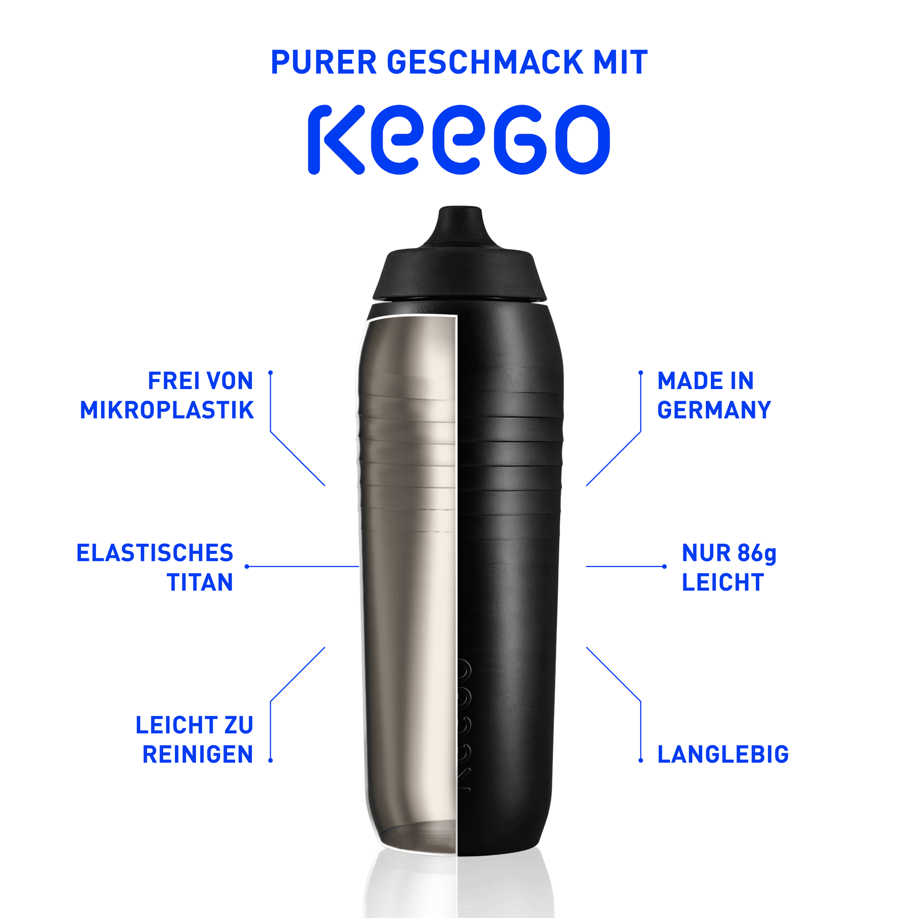 KEEGO Titan-Trinkflasche 0.75L – Dark Matter